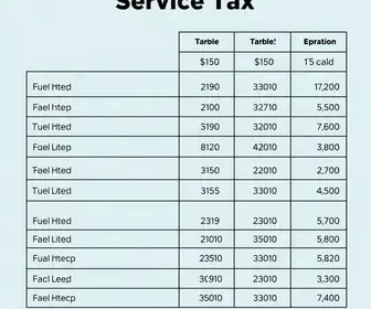 imposto prestação de serviço simples