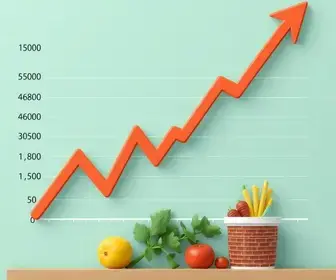 inflação prévia outubro 2026